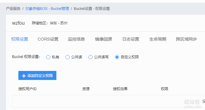 百度云CDN自定义权限