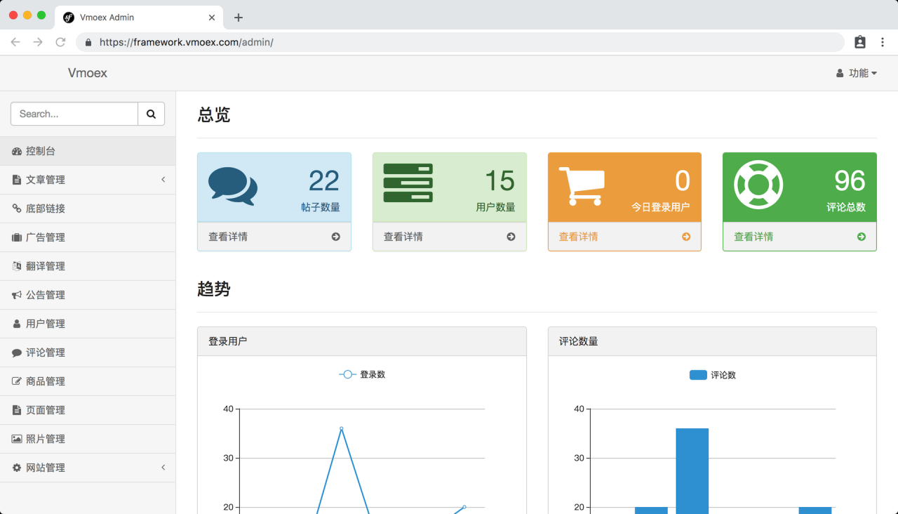 知道君分享一个仿V2EX的开源二次元论坛程序 安装教程