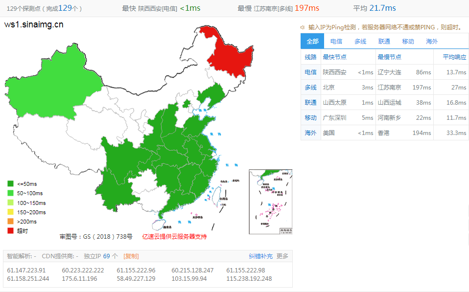 weibo