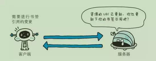 大家快来看看404的兄弟姐妹