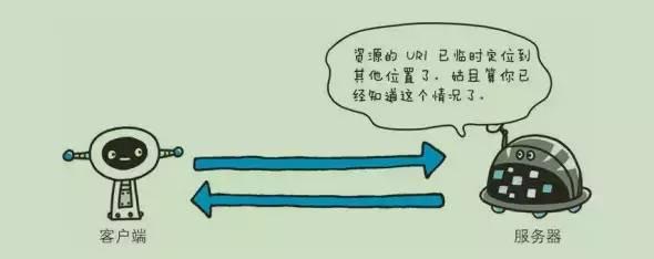 大家快来看看404的兄弟姐妹