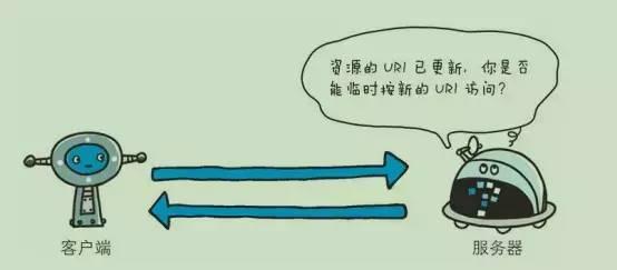 大家快来看看404的兄弟姐妹