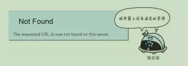 大家快来看看404的兄弟姐妹