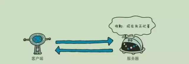 大家快来看看404的兄弟姐妹