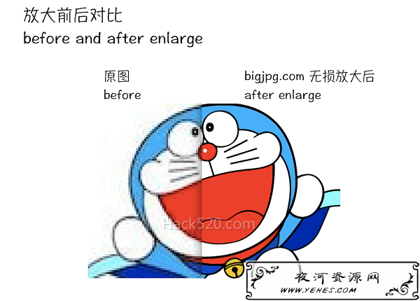 图片无损放大