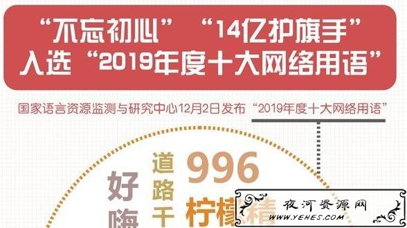 2019年度十大网络用语新鲜出炉了，你知道几个意思？ - 第1张 - boke112联盟(boke112.com)