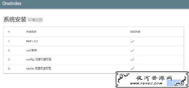 宝塔 OneDrive OneIndex搭建属于自己的在线网盘-辉哥博客