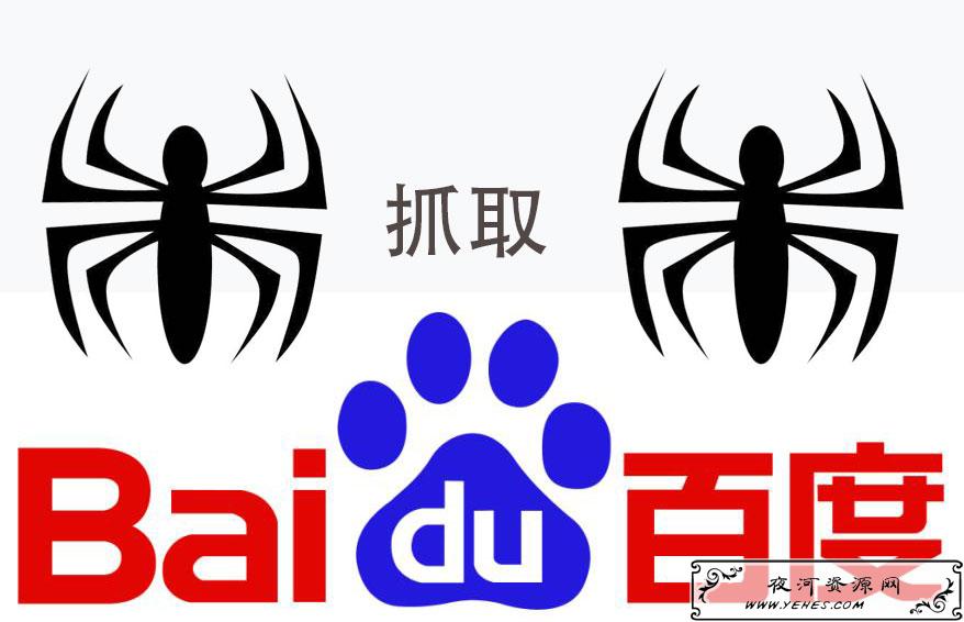 宝塔安装“URL百度提交4.0”插件及使用教程自动提交网站链接