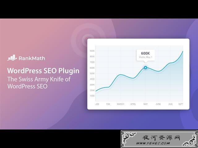 Rank Math SEO插件 免费的SEO文章优化插件