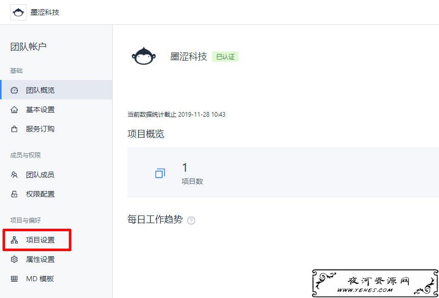 项目代码托管Coding免费搭建html静态网站/博客——墨涩网 Coding搭建html静态网站后绑定域名 SSL证书——墨涩网