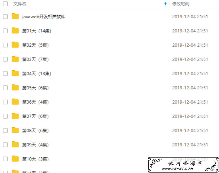 2019最新Java全栈工程师企业级开发视频教程