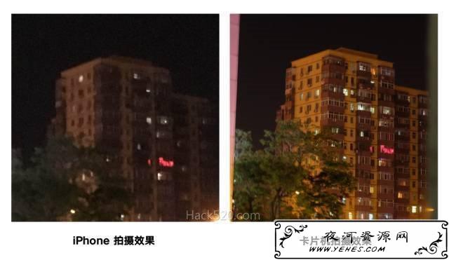 手机与卡片机、微单照片对比