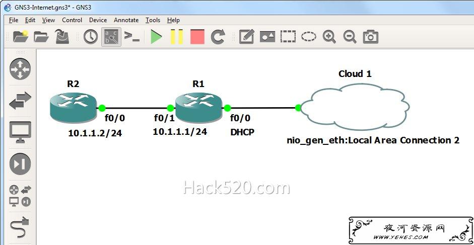 GNS3