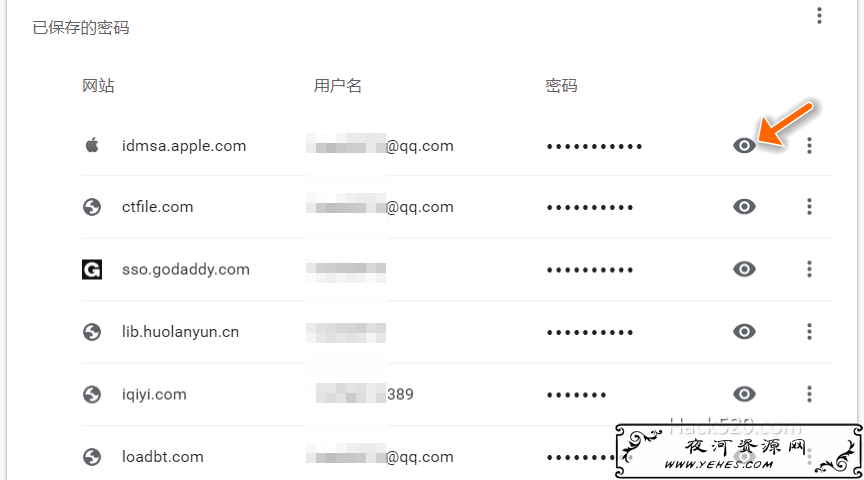 Chrome 明文显示密码