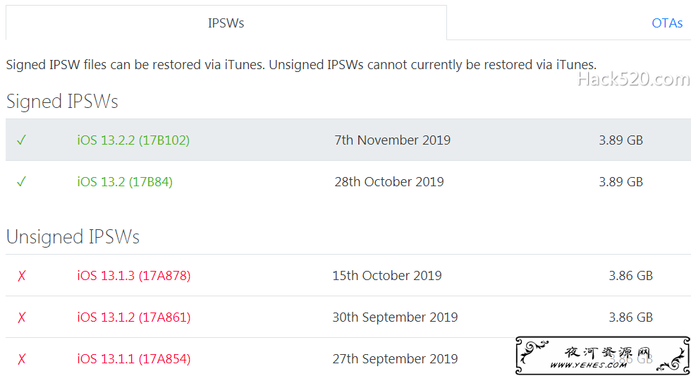 查询 iOS 版本验证状态及下载固件ipsw文件