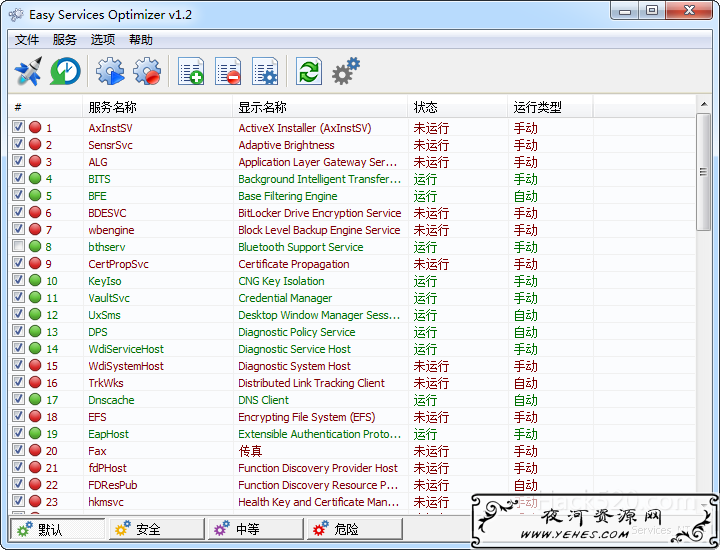 Easy Service Optimizer