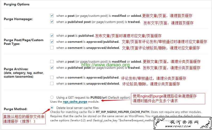 BT(宝塔面板)-WordPress开启Nginx fastcgi_cache缓存加速
