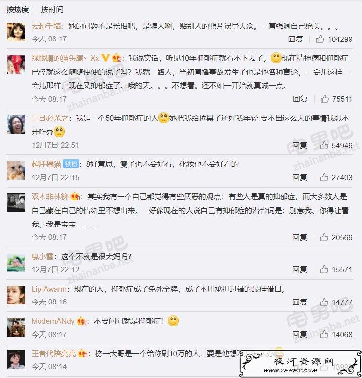 乔碧萝殿下 乔碧萝 