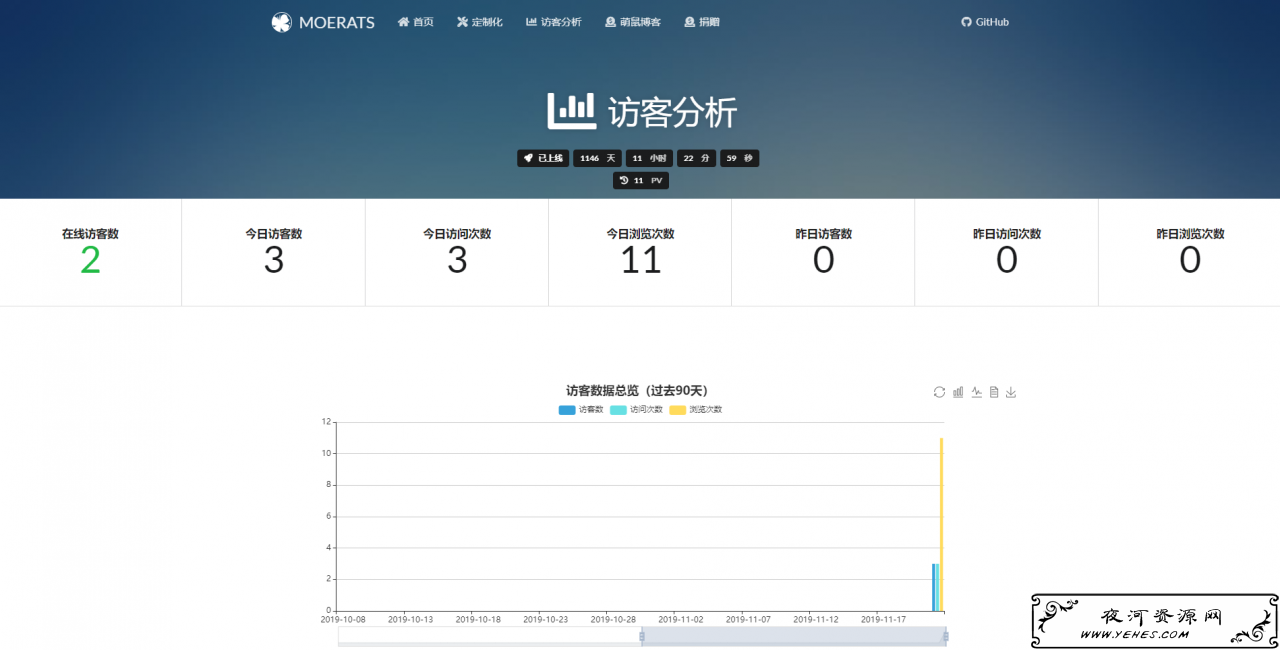请输入图片描述