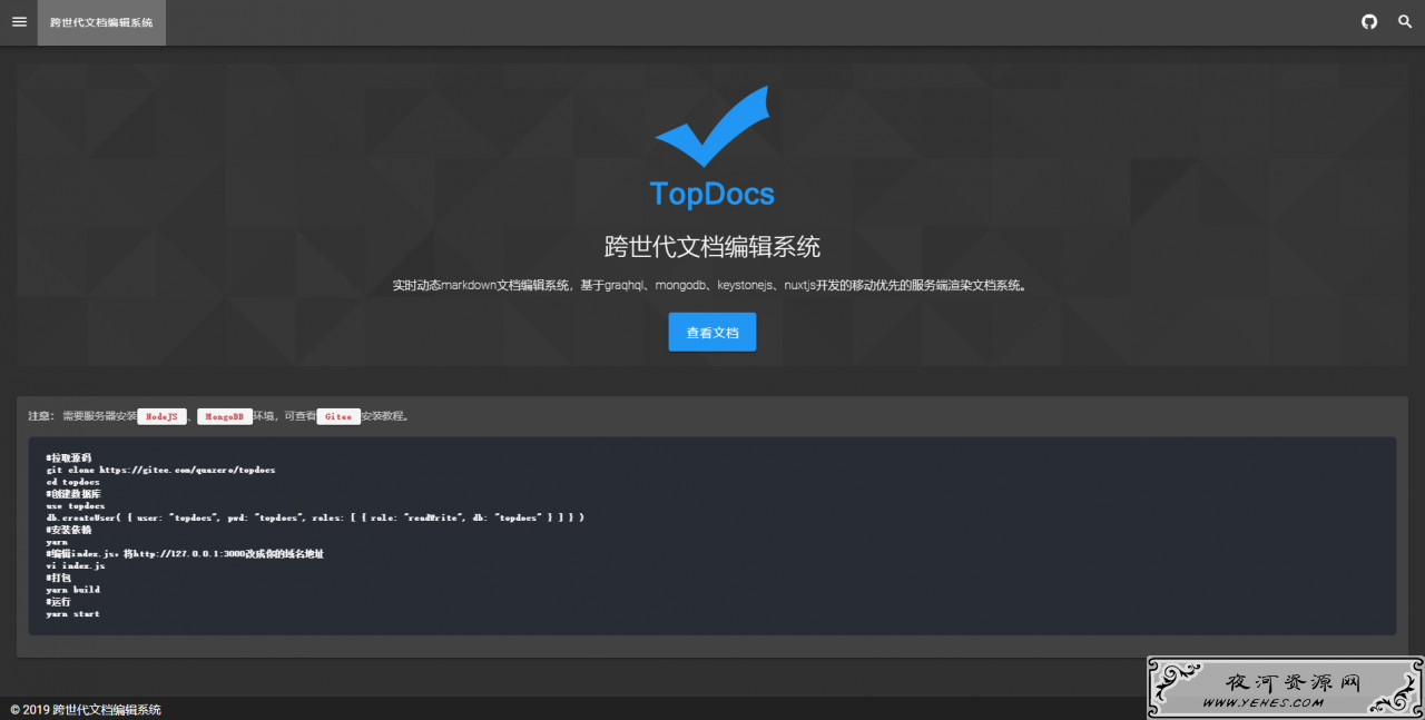 TopDocs1