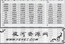 CentOS 7安装bitwarden_rs自建密码管理-夜河资源网