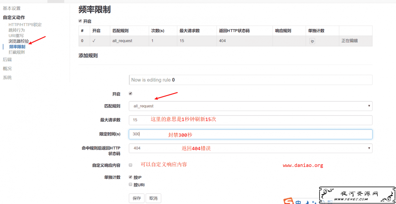 宝塔面板安装VeryNginx - 自带控制面板的免费强大的WAF防火墙