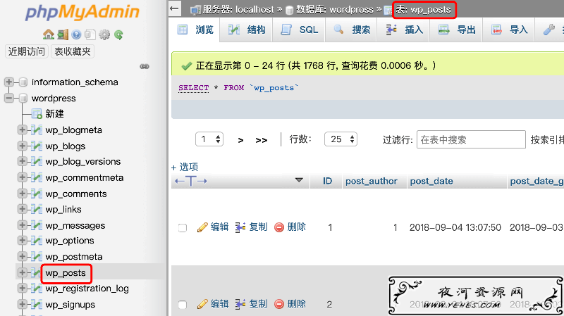 WordPress 图片路径批量替换方法