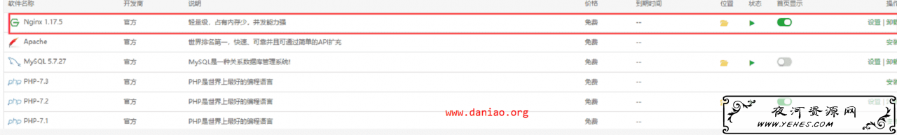 nginx-error-rpm-2-min