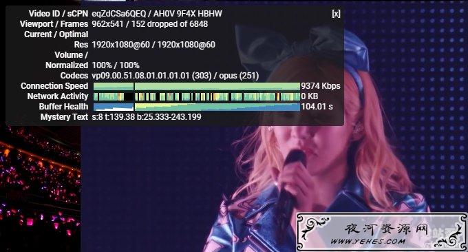 纯IPv6的VPS接入CF速度