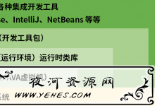 在 RedHEL/CentOS 6 7 上安装 OpenJDK 和 Oracle JDK-夜河资源网