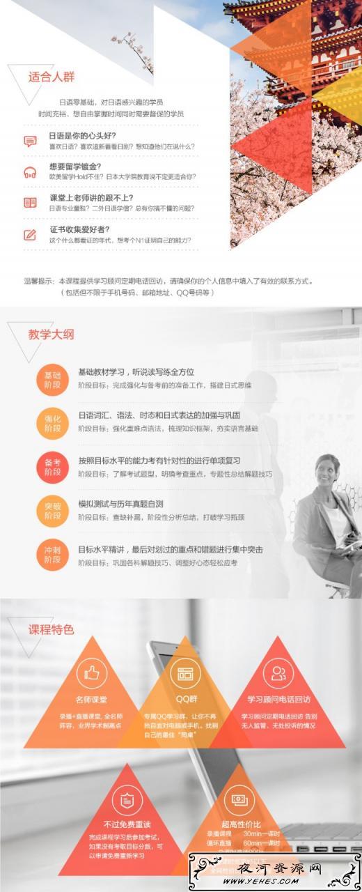 日语零基础直达N1全程vip长线班