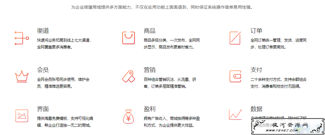 Hishop移动云商城3.4源码 APP小程序源码-开红大大-精品资源下载