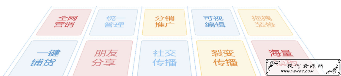 Hishop移动云商城3.4源码 APP小程序源码-开红大大-精品资源下载