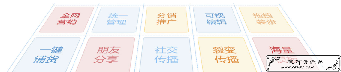 hishop移动云商城3.4全套网站源码