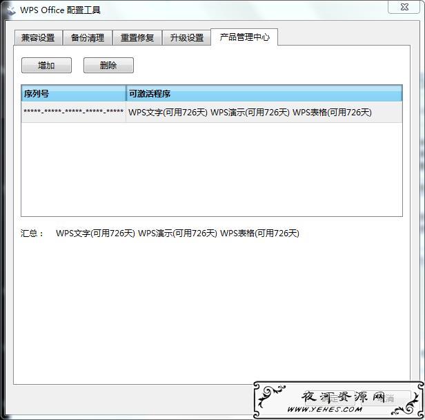 免激活WPS-2019政府企业版 某宝10块买的免费分享