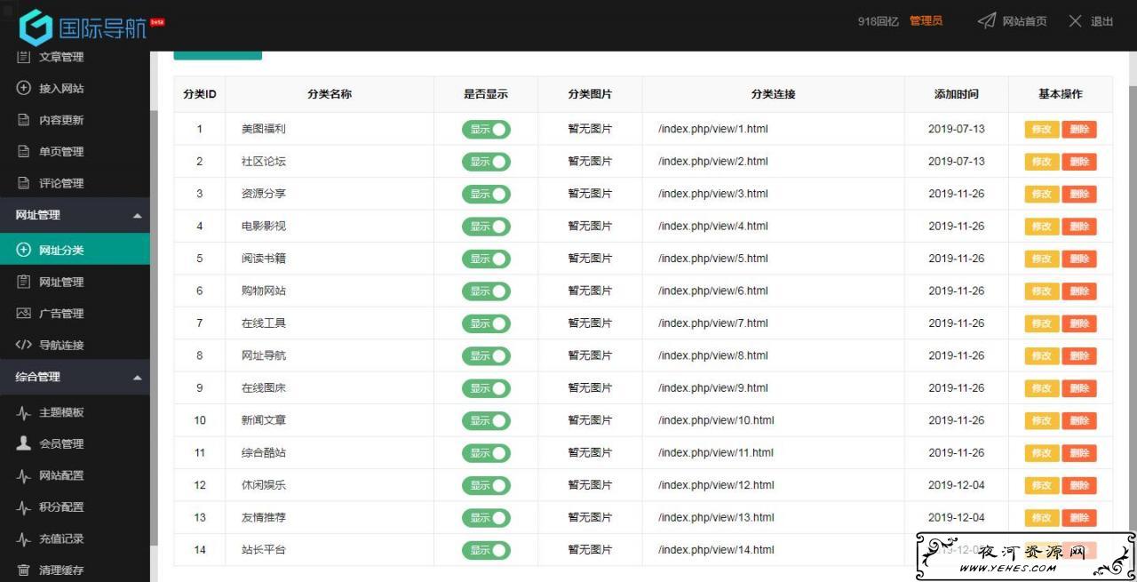 918国际,国际导航,导航,导航简洁模板