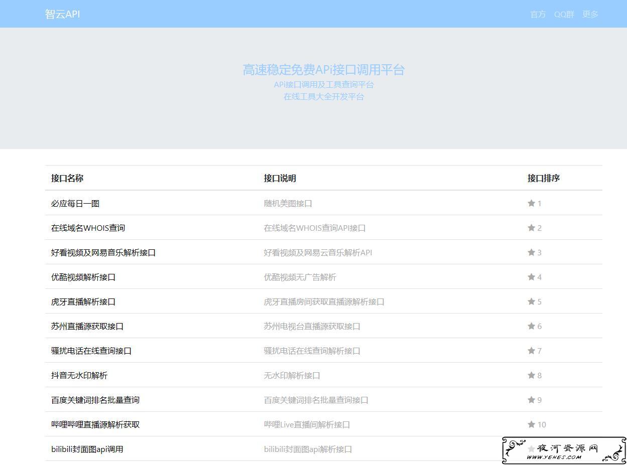 最新智云全能API接口PHP源码V1.3
