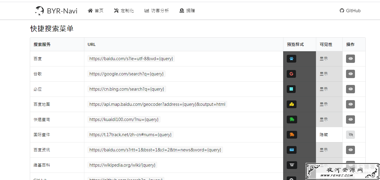 导航源码,福利导航,福利导航源码