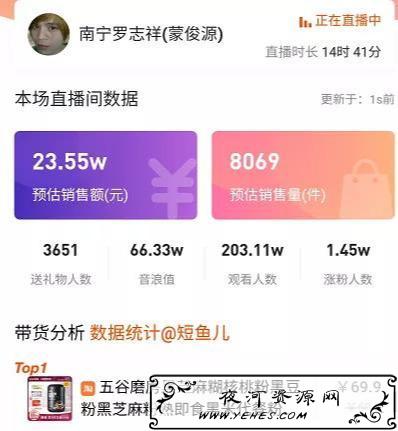 网盘电影付费观看项目合理利用百度网盘【价值3700的项目】