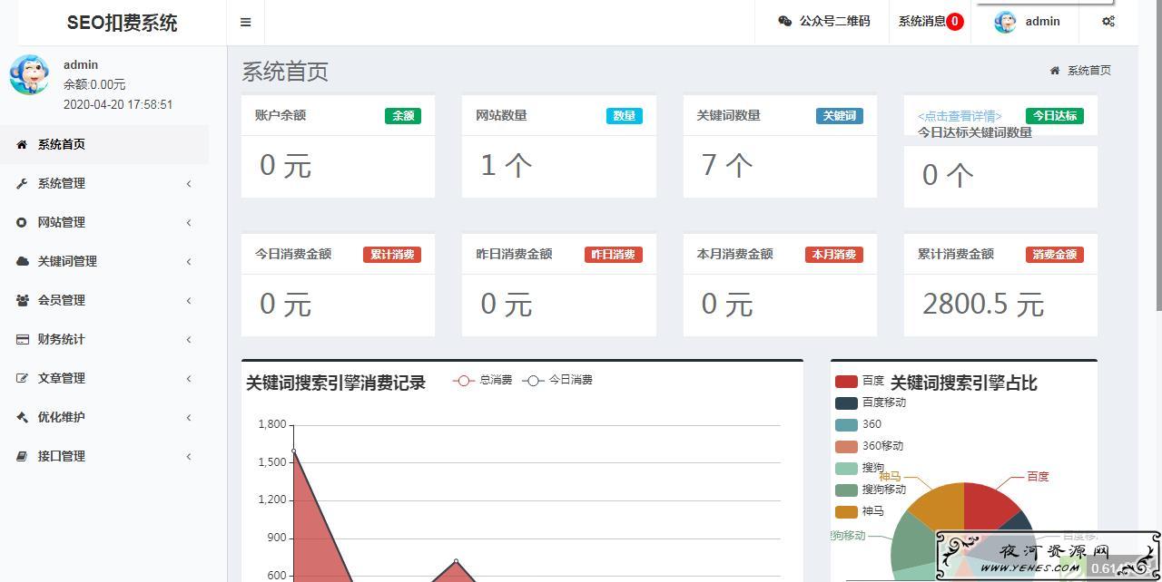 最新版SEO按天扣费系统源码