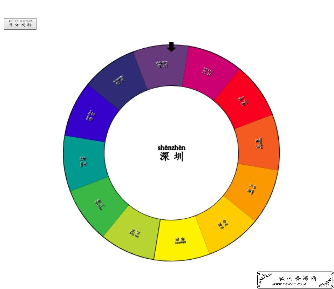 html5转盘抽奖可以定义物品源码