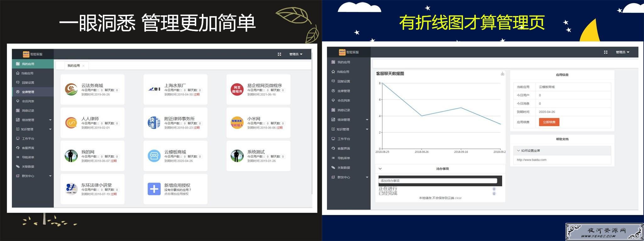 全网智能客服平台v5.3完整包源码
