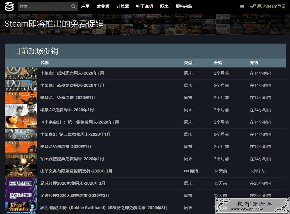 教你自己找steam限时免费游戏