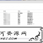 PC网易云音乐一键签到加速打卡工具