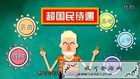 “国民待遇”是什么意思？