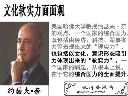 “软实力”和“硬实力”是什么意思？