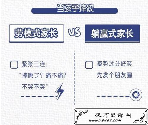 “躺赢式家长”是什么意思？