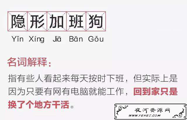 “隐形加班狗”和“隐形加班人口”是什么意思？