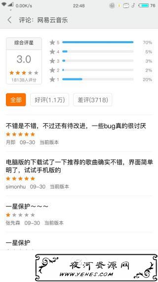 “一星保护”是什么意思？