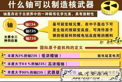 “美国退群”是什么梗？